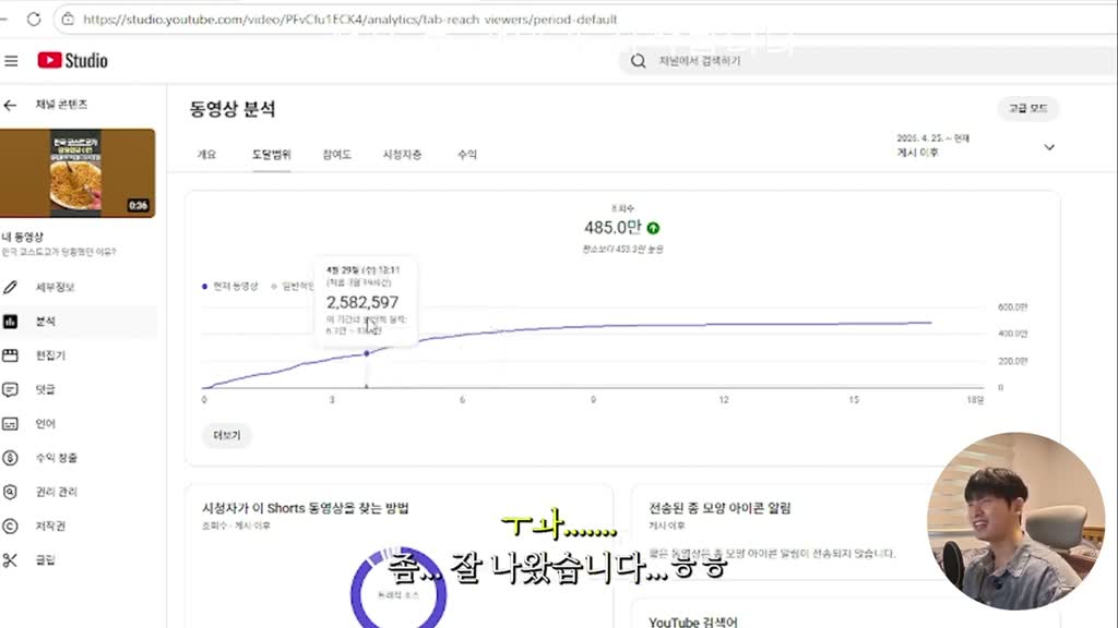 그래서 이게 485만이잖아요.